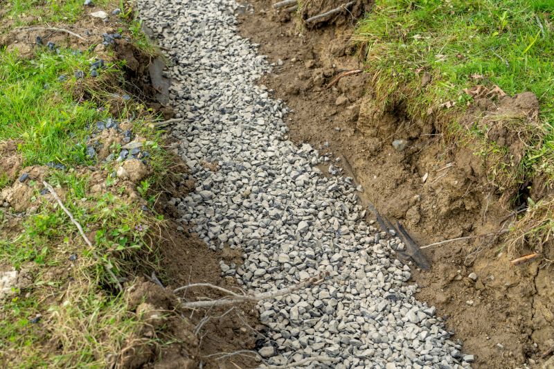 French Drain Maintenance