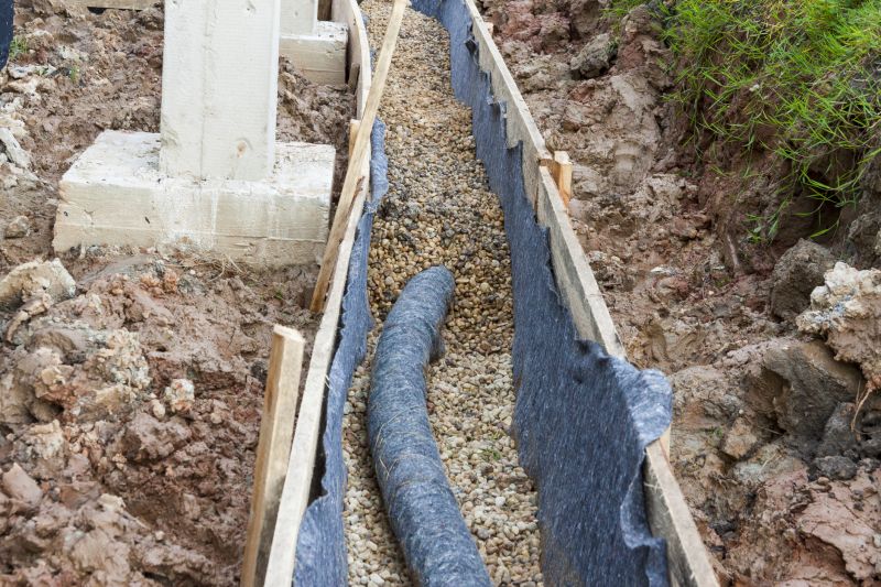 French Drain Maintenance